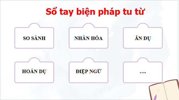 Giáo án điện tử bài Thực hành tiếng Việt trang 50 Tập 2 | PPT Văn 9 Kết nối tri thức