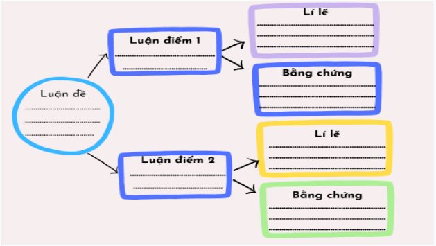 Giáo án điện tử bài Tính đa nghĩa trong bài thơ Bánh trôi nước | PPT Văn 9 Chân trời sáng tạo