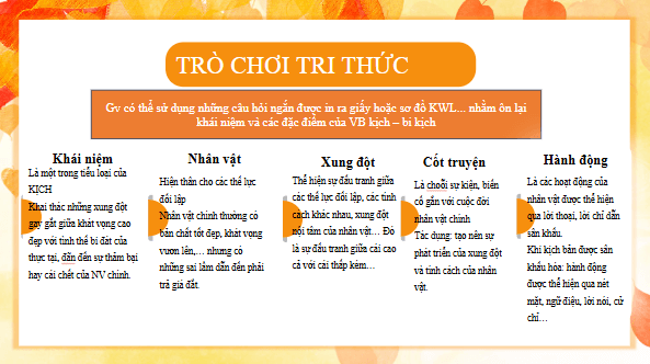 Giáo án điện tử bài Tình yêu và thù hận | PPT Văn 9 Chân trời sáng tạo