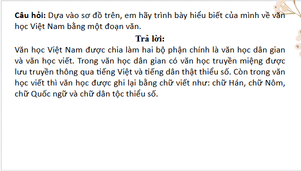 Giáo án điện tử Tổng kết về văn học | PPT Văn 9 Cánh diều