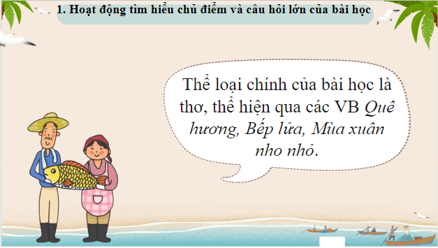 Giáo án điện tử bài Tri thức ngữ văn trang 11 | PPT Văn 9 Chân trời sáng tạo