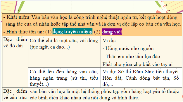 Giáo án điện tử bài Tri thức ngữ văn trang 11 | PPT Văn 9 Chân trời sáng tạo