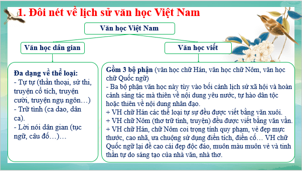 Giáo án điện tử bài Tri thức ngữ văn trang 123 | PPT Văn 9 Chân trời sáng tạo