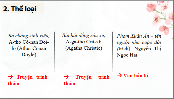 Giáo án điện tử bài Tri thức ngữ văn trang 5 Tập 2 | PPT Văn 9 Kết nối tri thức