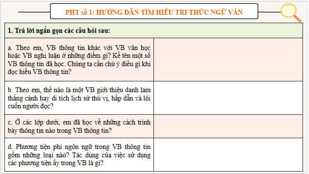 Giáo án điện tử bài Tri thức ngữ văn trang 56 | PPT Văn 9 Chân trời sáng tạo