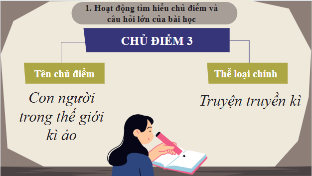 Giáo án điện tử bài Tri thức ngữ văn trang 88 | PPT Văn 9 Chân trời sáng tạo