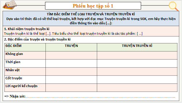 Giáo án điện tử bài Tri thức ngữ văn trang 88 | PPT Văn 9 Chân trời sáng tạo