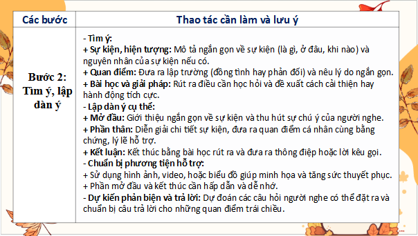 Giáo án điện tử bài Trình bày ý kiến về một sự việc có tính thời sự trang 27, 28, 29 Tập 2 | PPT Văn 9 Chân trời sáng tạo