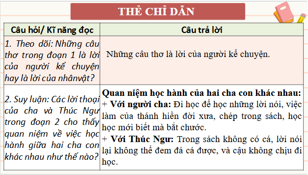 Giáo án điện tử bài Truyện lạ nhà thuyền chài | PPT Văn 9 Chân trời sáng tạo