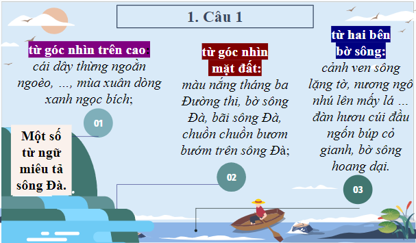 Giáo án điện tử bài Vẻ đẹp của sông Đà | PPT Văn 9 Chân trời sáng tạo