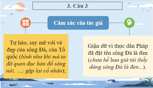 Giáo án điện tử bài Vẻ đẹp của sông Đà | PPT Văn 9 Chân trời sáng tạo