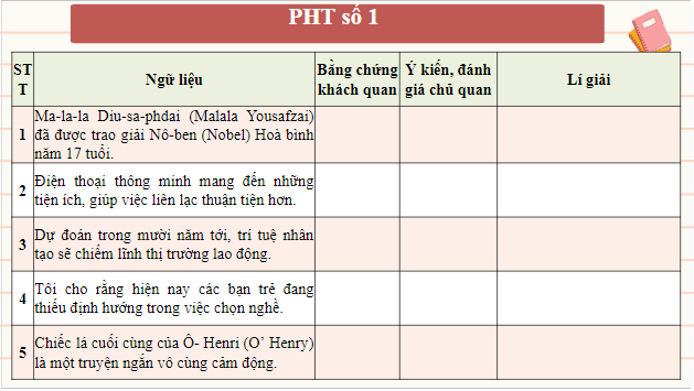 Giáo án điện tử bài Về hình tượng bà Tú trong bài thơ Thương vợ | PPT Văn 9 Chân trời sáng tạo