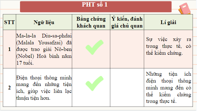 Giáo án điện tử bài Về hình tượng bà Tú trong bài thơ Thương vợ | PPT Văn 9 Chân trời sáng tạo