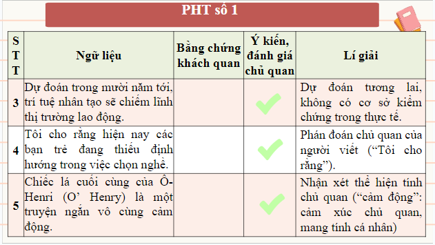 Giáo án điện tử bài Về hình tượng bà Tú trong bài thơ Thương vợ | PPT Văn 9 Chân trời sáng tạo