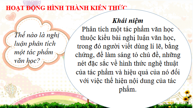 Giáo án điện tử bài Viết bài văn nghị luận phân tích một tác phẩm văn học trang 142, 143, 144, 145, 146 | PPT Văn 9 Chân trời sáng tạo