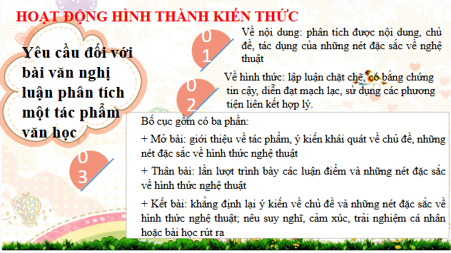 Giáo án điện tử bài Viết bài văn nghị luận phân tích một tác phẩm văn học trang 142, 143, 144, 145, 146 | PPT Văn 9 Chân trời sáng tạo