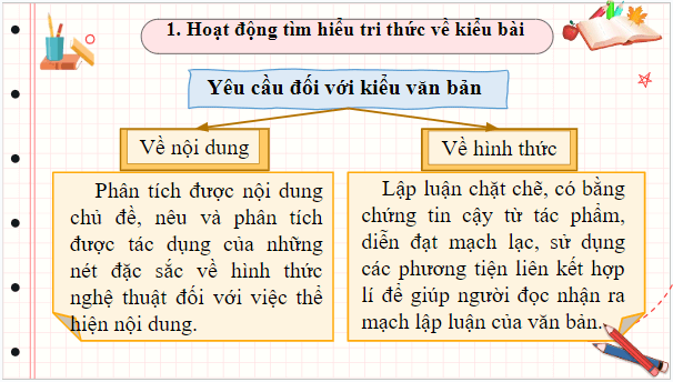 Giáo án điện tử bài Viết bài văn nghị luận phân tích một tác phẩm văn học trang 46, 47, 48, 49, 50, 51 | PPT Văn 9 Chân trời sáng tạo