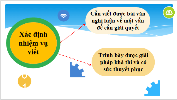 Giáo án điện tử bài Viết bài văn nghị luận về một vấn đề cần giải quyết trang 111, 112, 113, 114, 115 Tập 2 | PPT Văn 9 Chân trời sáng tạo