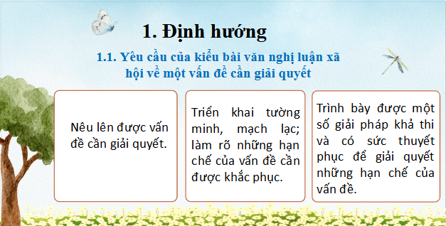 Giáo án điện tử bài Viết bài văn nghị luận xã hội về một vấn đề cần giải quyết trang 130, 131, 132 | PPT Văn 9 Cánh diều