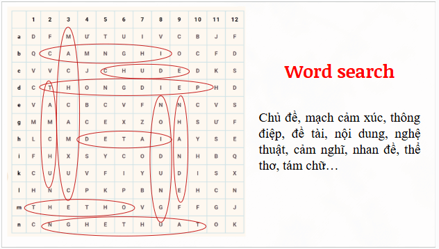 Giáo án điện tử bài Viết đoạn văn ghi lại cảm nghĩ về một bài thơ tám chữ | PPT Văn 9 Kết nối tri thức