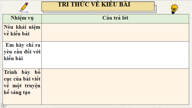 Giáo án điện tử bài Viết một truyện kể sáng tạo dựa trên một truyện đã đọc | PPT Văn 9 Chân trời sáng tạo