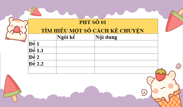 Giáo án điện tử bài Viết truyện kể sáng tạo | PPT Văn 9 Cánh diều