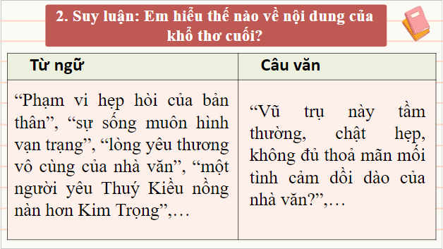 Giáo án điện tử bài Ý nghĩa văn chương | PPT Văn 9 Chân trời sáng tạo