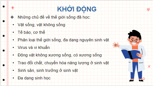 Giáo án điện tử Sinh 10 Cánh diều Bài 1: Giới thiệu chương trình môn sinh học. Sinh học và sự phát triển bền vững | PPT Sinh học 10