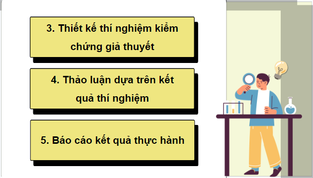 Giáo án điện tử Sinh 10 Chân trời sáng tạo Bài 12: Thực hành: Sự vận chuyển các chất qua màng sinh chất | PPT Sinh học 10