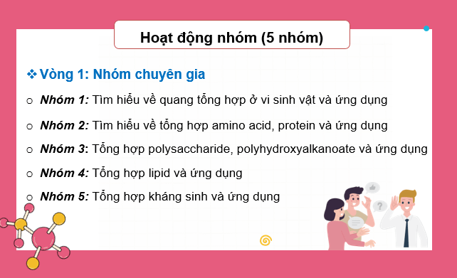 Giáo án điện tử Sinh 10 Cánh diều Bài 19: Quá trình tổng họp phân giải ở vi sinh vật và ứng dụng | PPT Sinh học 10