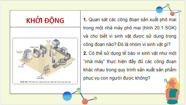 Giáo án điện tử Sinh 10 Cánh diều Bài 20: Thành tựu của công nghệ vi sinh vật và ứng dụng của vi sinh vật | PPT Sinh học 10