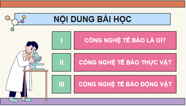 Giáo án điện tử Sinh 10 Chân trời sáng tạo Bài 21: Công nghệ tế bào | PPT Sinh học 10