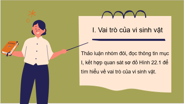 Giáo án điện tử Sinh 10 Kết nối tri thức Bài 22: Vai trò và ứng dụng của vi sinh vật | PPT Sinh học 10