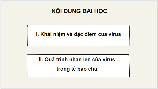 Giáo án điện tử Sinh 10 Chân trời sáng tạo Bài 29: Virus | PPT Sinh học 10