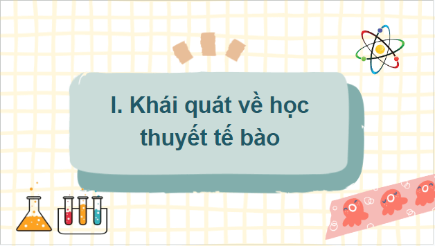 Giáo án điện tử Sinh 10 Kết nối tri thức Bài 4: Các nguyên tố hóa học và nước | PPT Sinh học 10