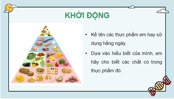 Giáo án điện tử Sinh 10 Cánh diều Bài 6: Các phân tử sinh học | PPT Sinh học 10