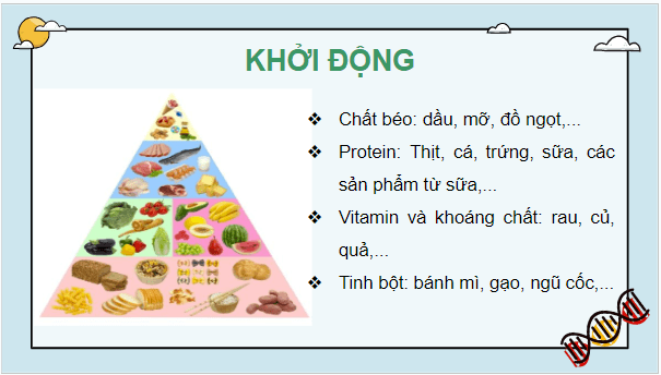 Giáo án điện tử Sinh 10 Cánh diều Bài 6: Các phân tử sinh học | PPT Sinh học 10