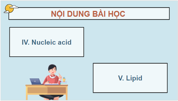 Giáo án điện tử Sinh 10 Cánh diều Bài 6: Các phân tử sinh học | PPT Sinh học 10