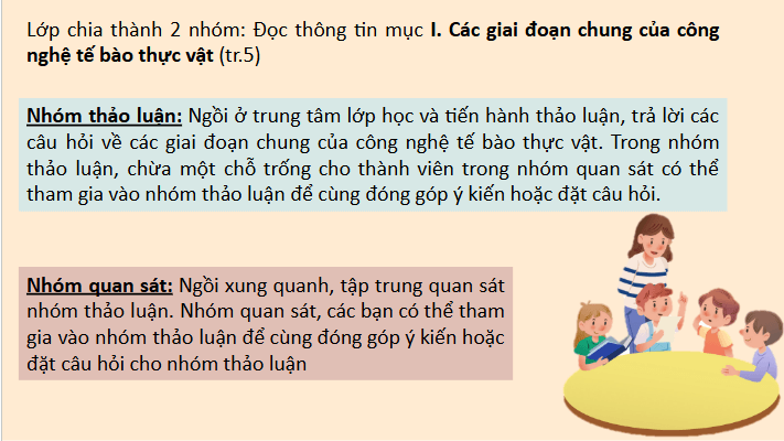 Giáo án điện tử Chuyên đề Sinh 10 Chân trời sáng tạo Bài 2: Công nghệ tế bào thực vật và thành tựu | PPT Chuyên đề Sinh học 10