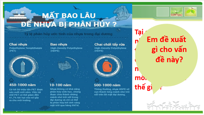 Giáo án điện tử Chuyên đề Sinh 10 Chân trời sáng tạo Bài 6: Thành tựu của công nghệ enzyme | PPT Chuyên đề Sinh học 10