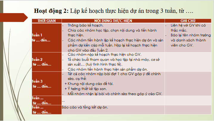 Giáo án điện tử Chuyên đề Sinh 10 Chân trời sáng tạo Bài 9: Dự án: Tìm hiểu về một số thành tựu ứng dụng enzyme | PPT Chuyên đề Sinh học 10