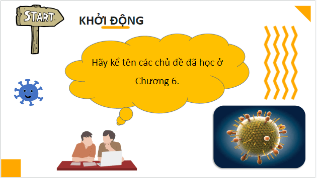 Giáo án điện tử Sinh 10 Chân trời sáng tạo Ôn tập chương 6 | PPT Sinh học 10