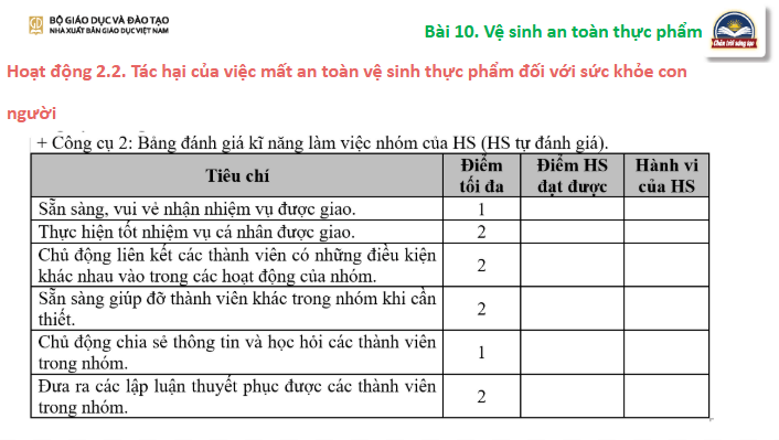 Giáo án điện tử Chuyên đề Sinh 11 Chân trời sáng tạo Bài 10: Vệ sinh an toàn thực phẩm | PPT Chuyên đề Sinh học 11