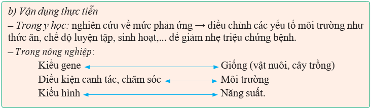 Giáo án Sinh học 12 Kết nối tri thức Bài 16: Tương tác giữa kiểu gene với môi trường và thành tựu chọn giống (ảnh 2)