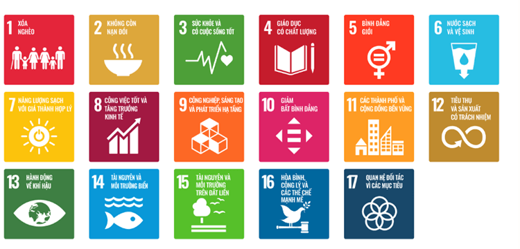 Giáo án Sinh học 12 Cánh diều Bài 26: Phát triển bền vững