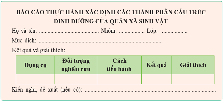 Giáo án Sinh học 12 Kết nối tri thức Bài 27: Thực hành: Tìm hiểu cấu trúc dinh dưỡng của quần xã trong tự nhiên (ảnh 2)