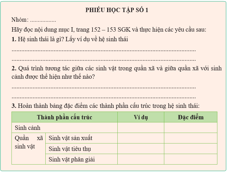 Giáo án Sinh học 12 Kết nối tri thức Bài 28: Hệ sinh thái (ảnh 2)