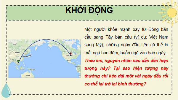 Giáo án điện tử Sinh 12 Cánh diều Bài 20: Môi trường sống và các nhân tố sinh thái | PPT Sinh học 12