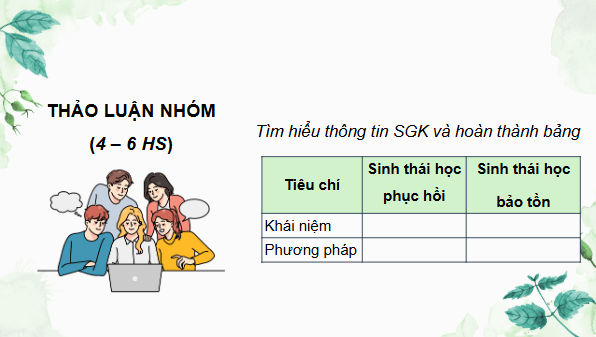 Giáo án điện tử Sinh 12 Cánh diều Bài 25: Sinh thái học phục hồi, bảo tồn | PPT Sinh học 12