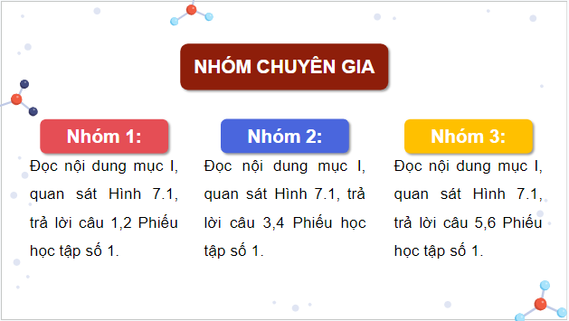 Giáo án điện tử Sinh 12 Kết nối tri thức Bài 7: Cấu trúc và chức năng của nhiễm sắc thể | PPT Sinh học 12